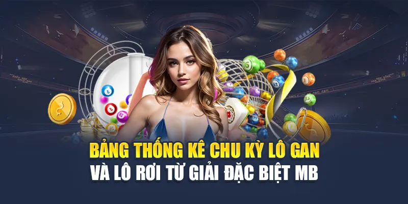 Soi Cầu Giải Đặc Biệt Miền Bắc Cực Chuẩn Tại Nhà Cái 78WIN 5 Bảng thống kê chu kỳ lô gan và lô rơi từ giải đặc biệt MB