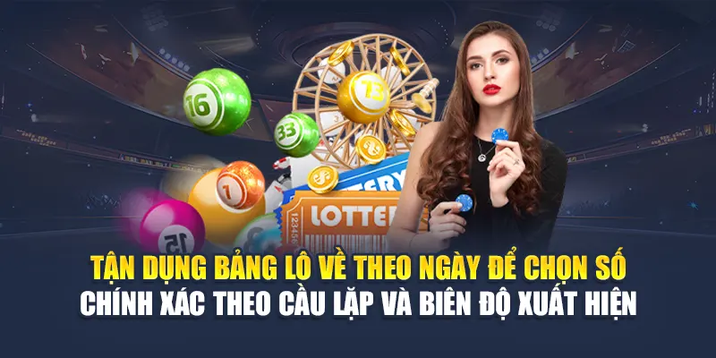 Lô Về Theo Ngày 78WIN Với Bảng Thống Kê Chi Tiết Nhất 5 Tận dụng bảng lô về theo ngày để chọn số chính xác theo cầu lặp và biên độ xuất hiện